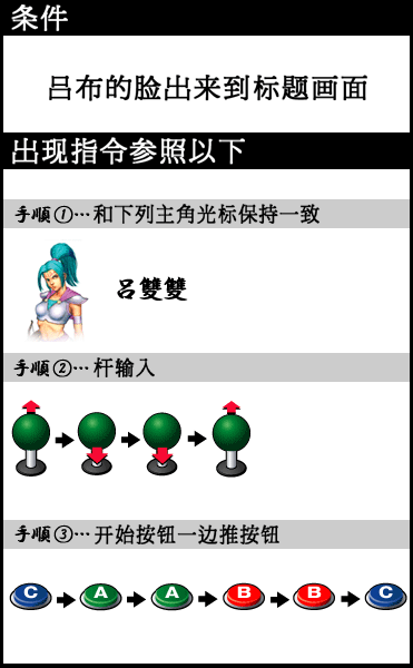 新·三国战纪之七星转生