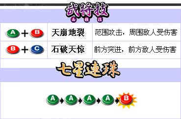 新·三国战纪之七星转生