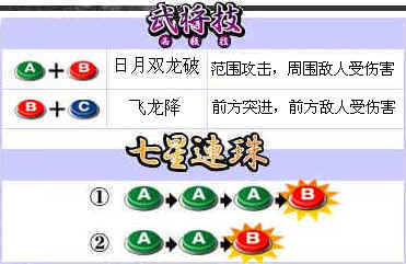 新·三国战纪之七星转生