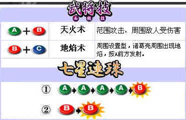 新·三国战纪之七星转生