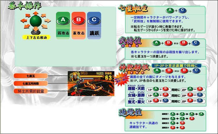 新·三国战纪之七星转生