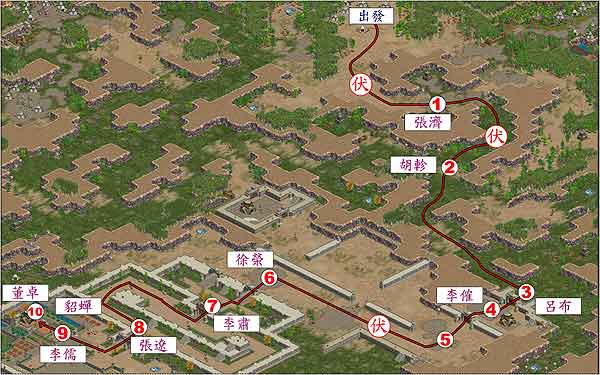 曹操第二关:虎牢关之战