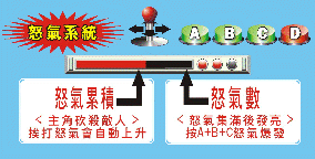 三国战纪之风云再起