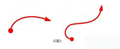 真·三国无双online