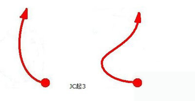 真·三国无双online