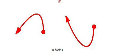 真·三国无双online