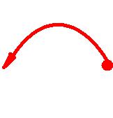 真·三国无双online