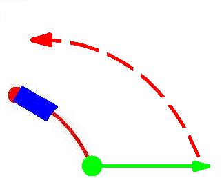 真·三国无双online