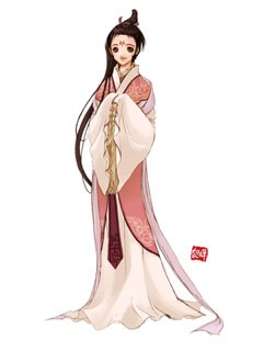 卧龙和凤雏人物肖像