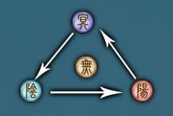 轩辕剑外传:云之遥